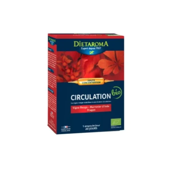 DIETAROMA CIRCULATION &ELIMINATION 20