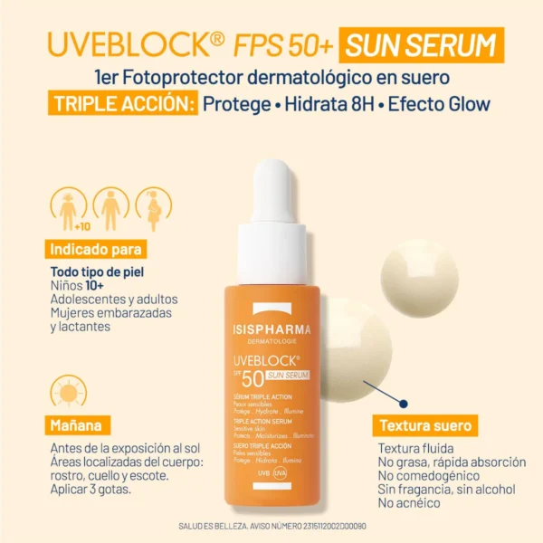 Isispharma Uveblock Sun Sérum 28 ml