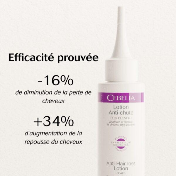 CEBELIA LOTION ANTI CHUTE 60 ML